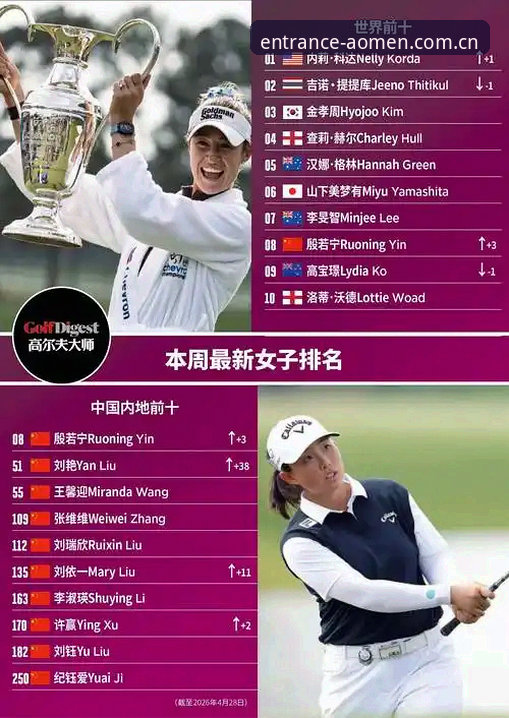女子PGA锦标赛科达冲三连冠，赛事氛围与平台体验深度评测